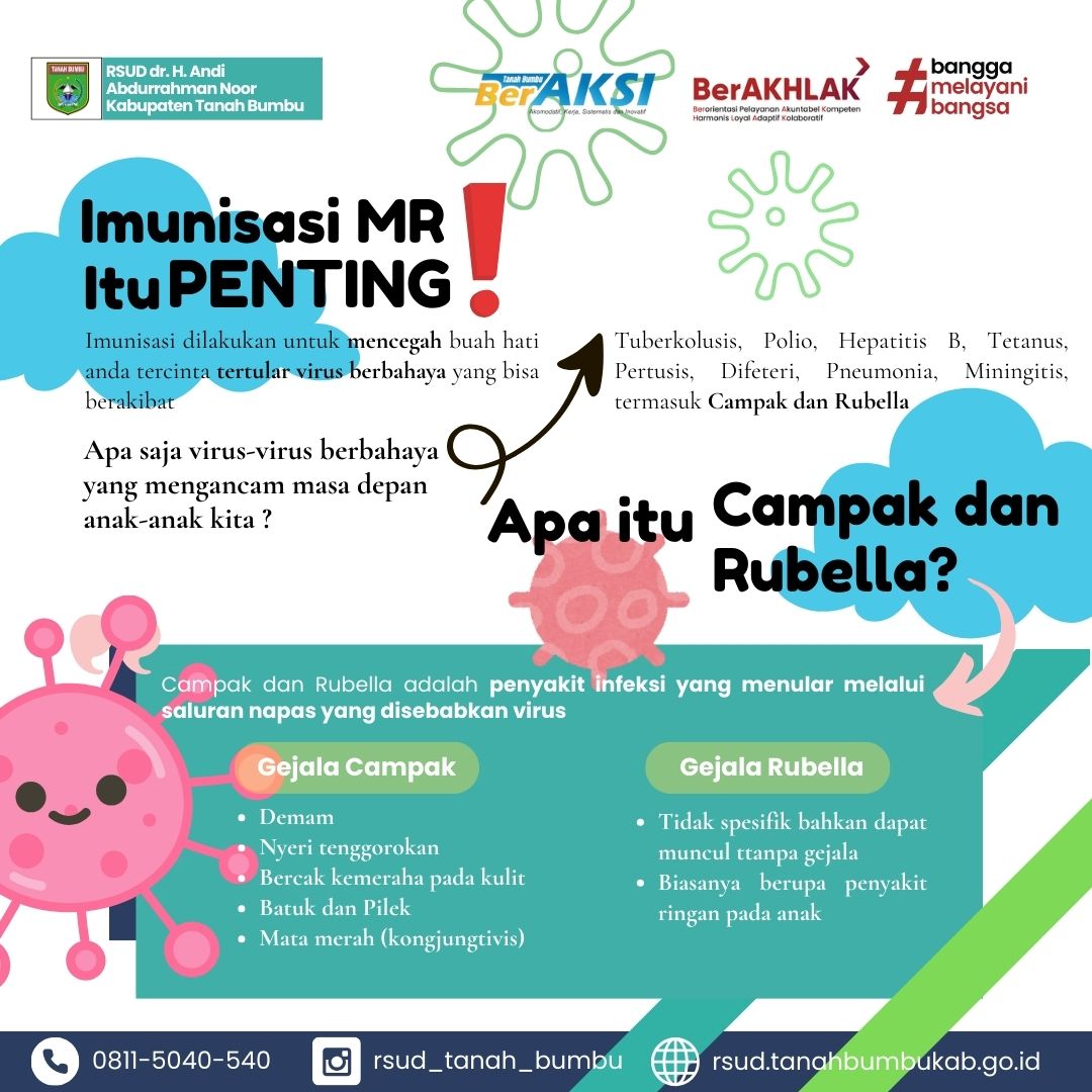 Waspadai Campak